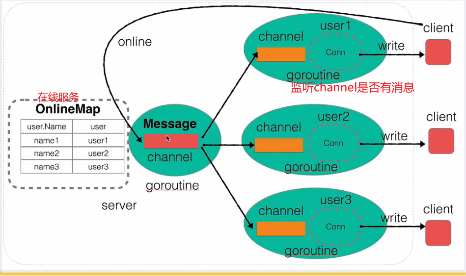 image-20240612085431144