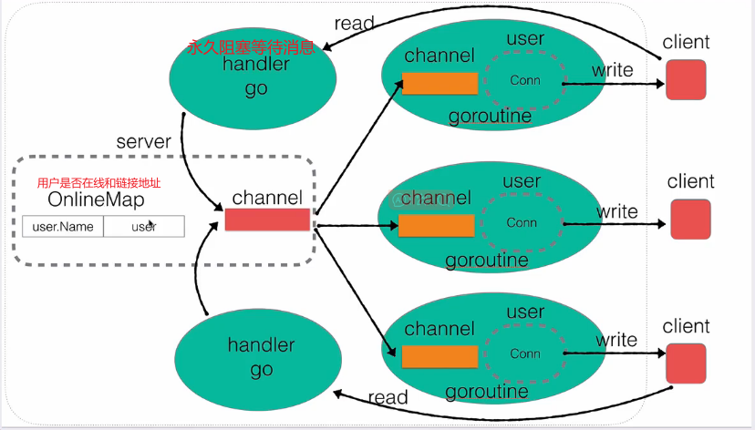 image-20240611153644355